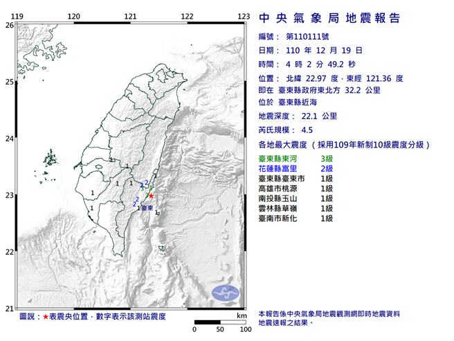 4时2分臺东近海规模4.5地震 最大震度臺东县3级。(图/气象局)