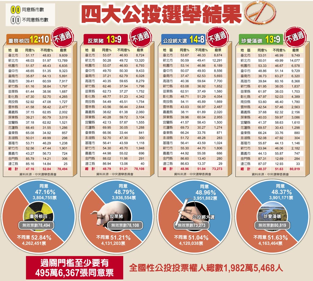 Re: [新聞] 新台幣狂升 機械公會：廠商匯損壓力增衝