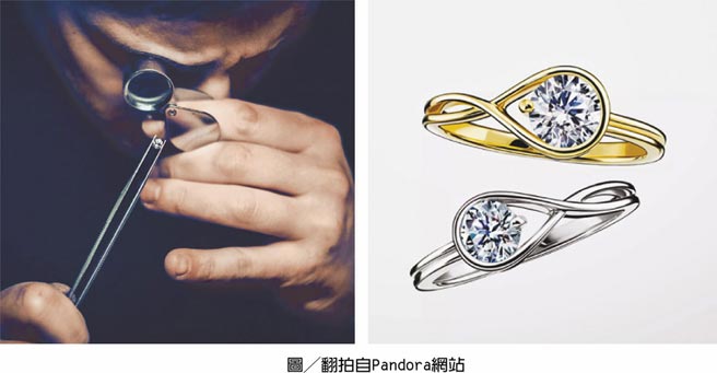 人造钻石走红图╱翻拍自Pandora网站