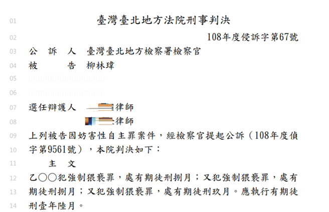 台北地方法院刑事判决，108年度侵诉字第67号。（图／摘自黄扬明脸书）