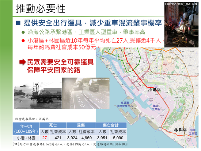 高捷小港林园线未来通车后，可减少重车混流肇事机率。（高市府捷运局提供／石秀华高雄传真）