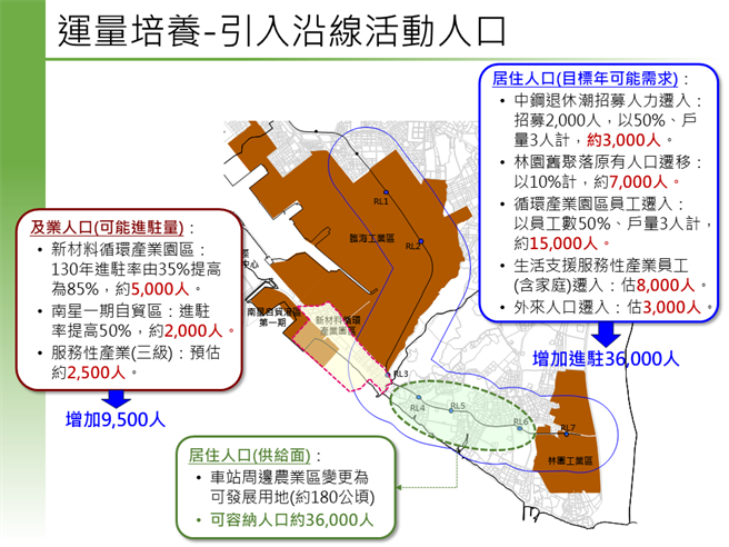 高捷小港林园线可行线研究案获政院核定，未来预估可引入活动人口4万人，提高12％捷运搭乘率。（高市府捷运局提供／石秀华高雄传真）