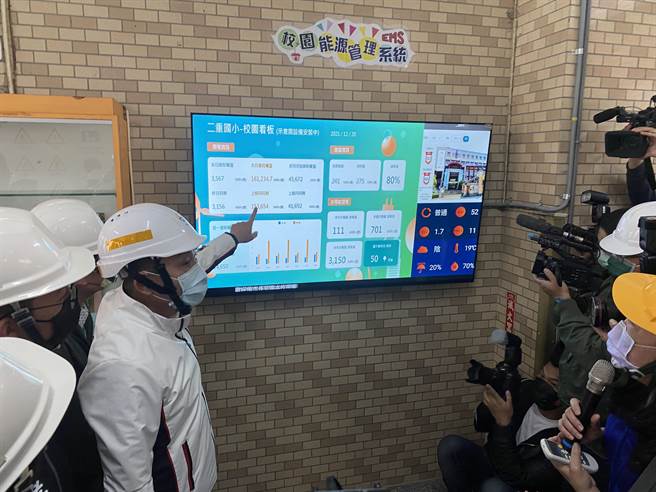 新北同步安装能源管理系统，发展太阳光电、绿能的储暖跟续暖，透过环境教育学习，让孩子们学会减碳、永续环境城市理念（戴上容摄）