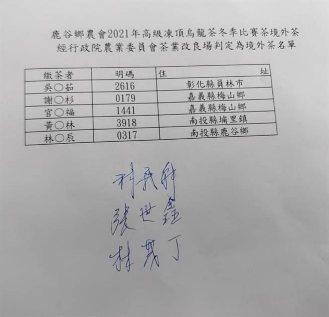 鹿谷乡农会冬茶比赛，公布以境外茶违规参赛名单。（民眾提供／廖志晃南投传真）