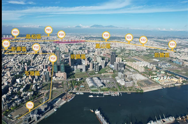 规划中的高雄捷运黄线的沿线空拍图。（图／高雄捷运局提供）
