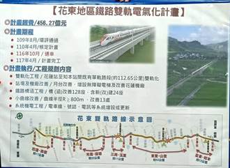 花東鐵路雙軌化預計2027年完工 花蓮-台東區間車可省45分鐘