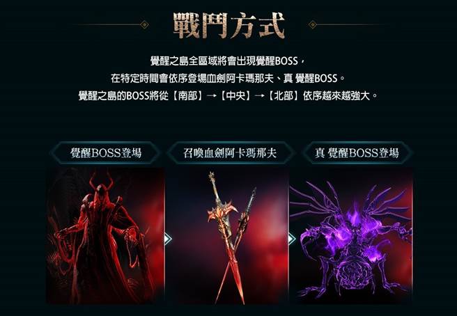 觉醒之岛战斗方式