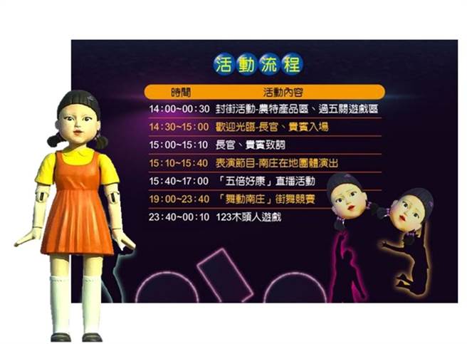 南庄山城花园品牌商圈 舞动南庄 五倍好康 123木头人跨年倒数活动。（图／主办单位提供）