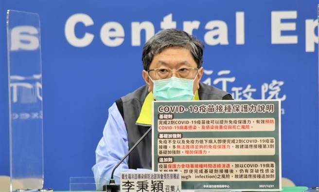 国外研究指出，AZ疫苗3个月后保护力就下滑，但国内因为2因素，坚持5个月打第3剂。(图/中央流行疫情指挥中心提供)