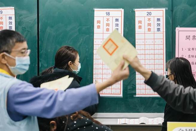 1218四项公投结果，因投票率太低且皆为不同意高过同意票而遭到否决。（资料照，郭吉铨摄）
