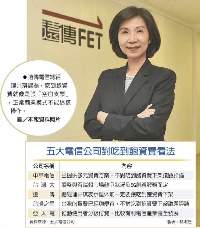 五大电信公司对吃到饱资费看法　远传电信总经理井琪认为，吃到饱资费就像是张「空白支票」，正常商业模式不能这样操作。图／本报资料照片