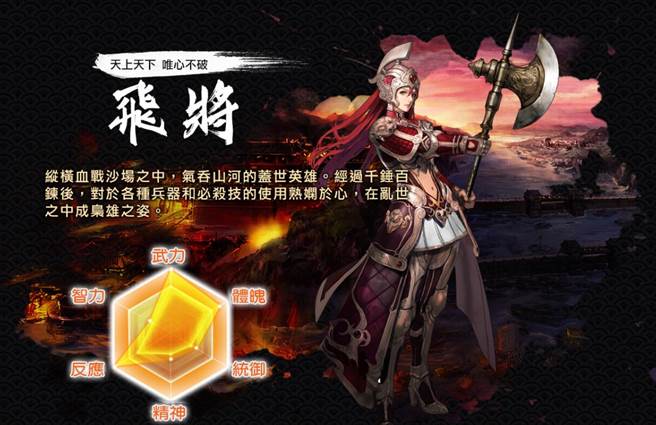 猛將全新轉職「飛將」
