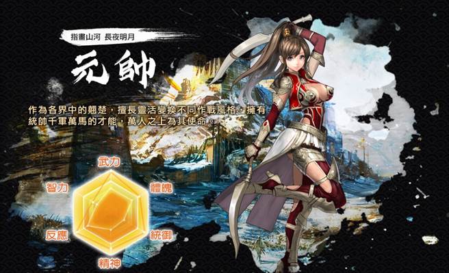豪傑全新轉職「元帥」