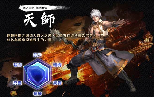 方士全新轉職「天師」