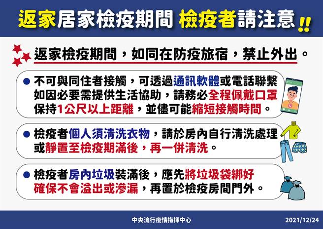 春節7+7於12月14日上路，防疫醫師蘇家彬提醒，家人之間儘量使用通訊軟體，保持距離。（指揮中心提供）