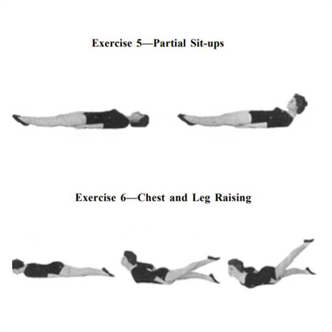 （XBX的动作分解。资料来源 / XBX Plan）