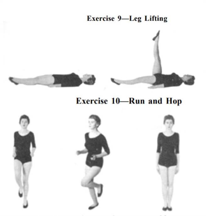 （XBX的动作分解。资料来源 / XBX Plan）
