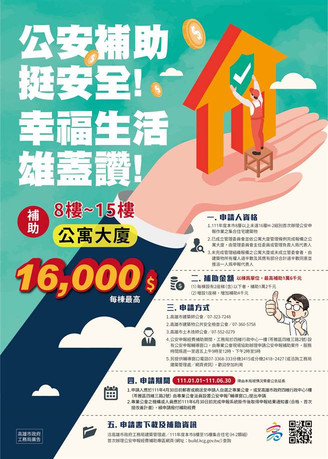 高市府为了提升大楼公共安全，自明年1月1日起，将8至15楼的H-2集合住宅纳入公安申报检查对象，高市府工务局也筹备6150万元总经费，将提供每栋大楼最高1万6000元申报补助费用。 （高市府工务局提供／洪浩轩高雄传真）