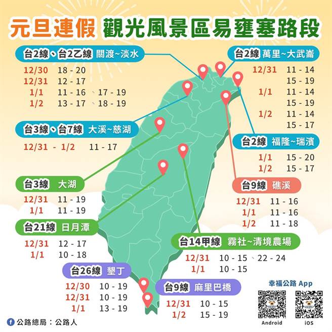 公路总局公布元旦连假观光风景区易壅塞路段。（公路总局提供／陈佑诚传真）