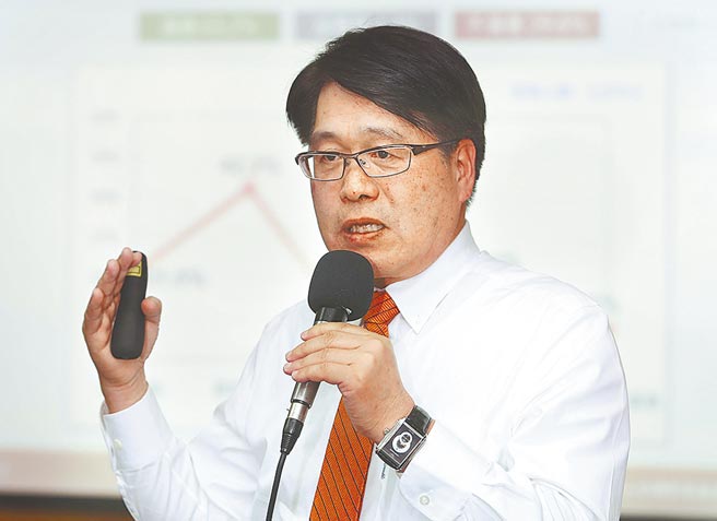 台湾民意基金会董事长游盈隆昨天痛批，执政党在四大公投后像吃了大力丸，不仅误判公投意涵，什么议题都敢碰啥米拢毋惊！（本报资料照片）