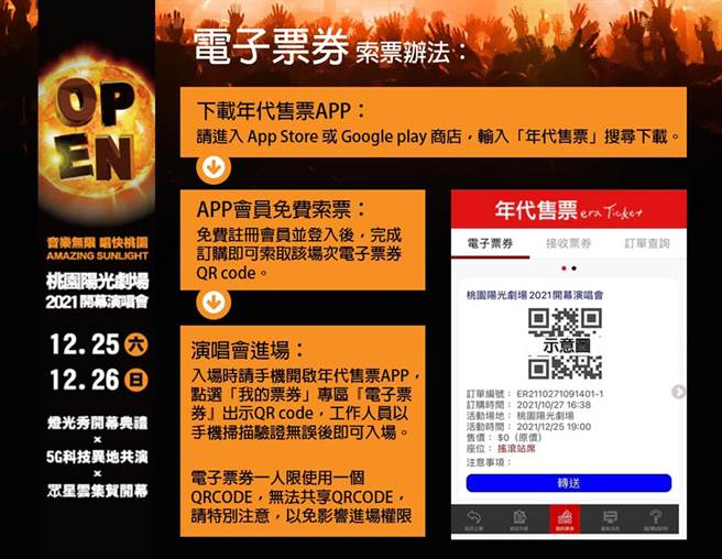 开幕演唱会有限量1.2万张纸本及电子票，目前票券仍未发完，有兴趣的民眾仍可选择线上登记电子票或至桃园展演中心、中坜艺术馆领实体票券。（桃园市文化局提供／陈梦茹桃园传真）