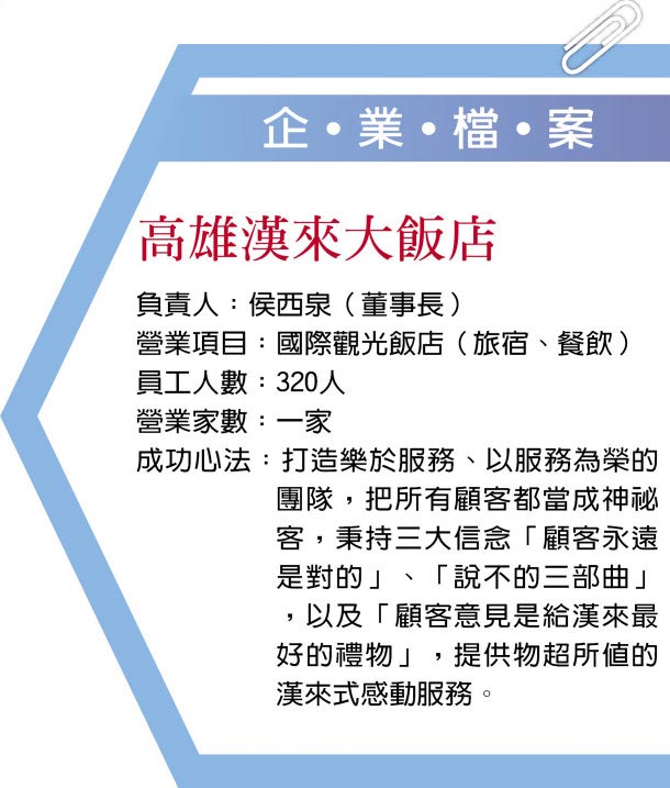 企˙业˙檔˙案高雄汉来大饭店