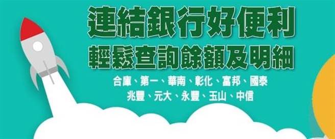 （集保e手掌握App「连结银行」功能之合作银行扩增至11家，满足投资人对于资产整合的期待。图／集保结算所提供）
