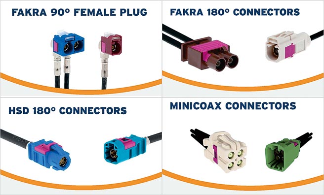 纮通亚州区独家代理的德商ROKA汽车高频连接器。图／业者提供
