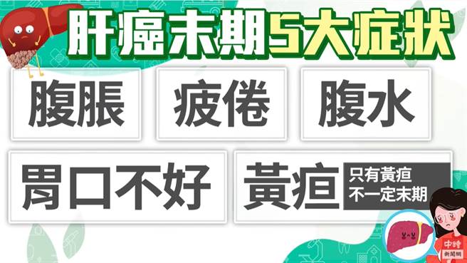 (图/健康疗天室提供)