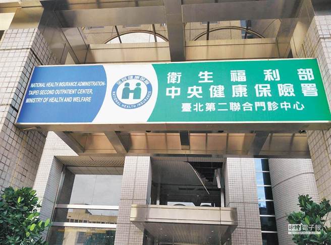 中央健保署。（中时资料照）