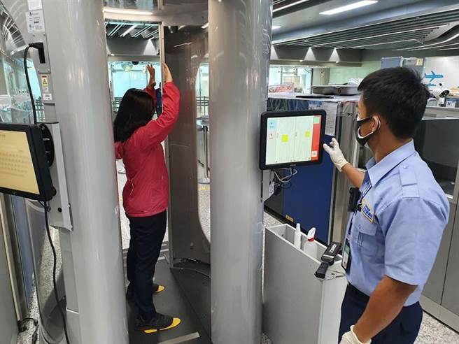 （人體掃描儀。圖／交通部航政司提供）