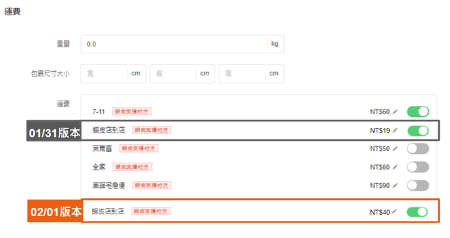 虾皮店到店明年1月运费19元，2月运费则增至40元。（图／翻摄虾皮官网）