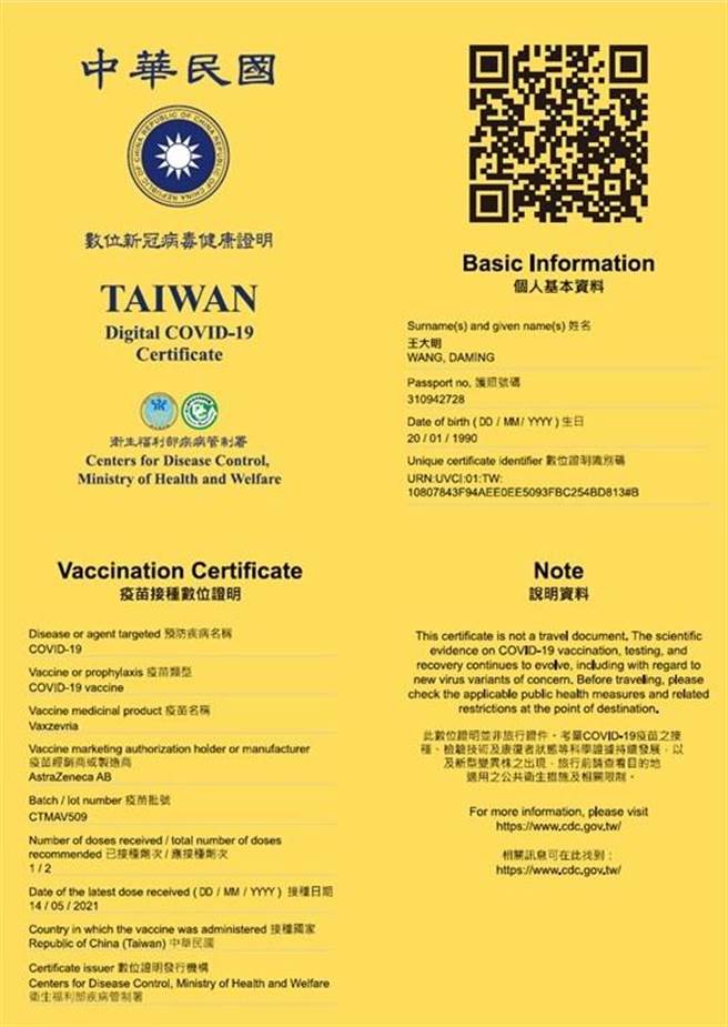 「数位新冠病毒健康证明」今日起（28日）已经正式开放登录申请，「疫苗接种数位证明」或「检验结果数位证明」均依照欧盟标准设计，民眾可安心使用。（卫生福利部粉丝专页）
