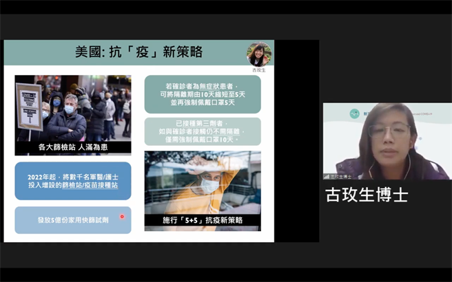 公衛學者古玫生表示，美國推動的「5＋5」隔離政策要求，若確診患者為無症狀患者，可將其隔離天數由原先的10天縮短至5天，並搭配後5天的強制戴口罩措施。如接觸者接種3劑疫苗，也不需被隔離，但須強制戴口罩10天。（圖取自新冠肺炎科學防疫園地）
