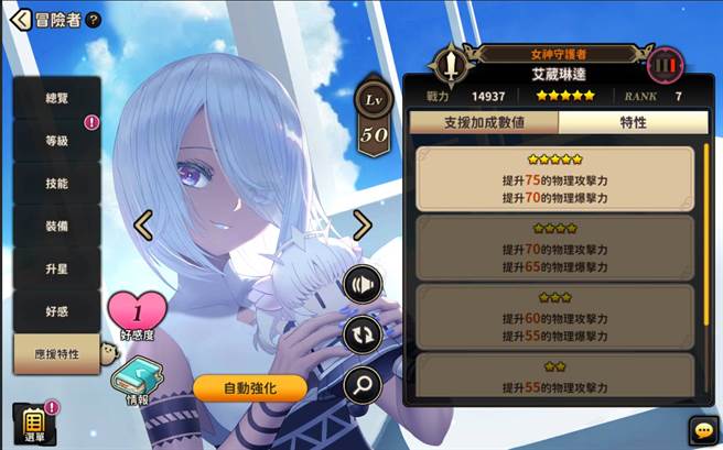 女神守护者「艾葳琳达」