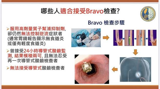 （图片来源 / 台湾胃肠神经与蠕动学会）