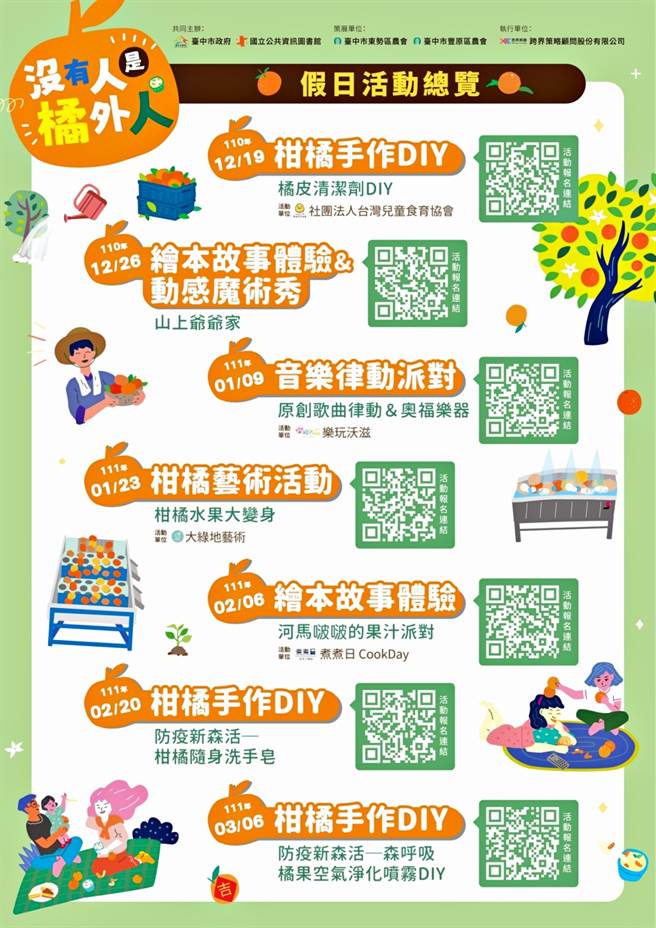 沒有人是橘外人假日活動總覽，共度親子假日時光。（農業大臺中臉書粉絲專頁提供）