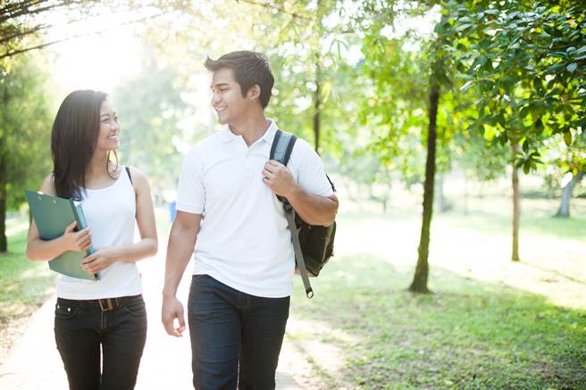 星座運勢網站分享最有默契的星座組合，當朋友或情人都能感情長久。（示意圖／shutterstock）