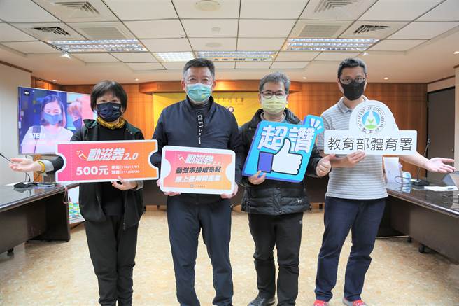 體育署表示，動滋券至今已有138.2萬人使用，抵用金額超過1.3億元，有效振興運動產業。(體育署提供)