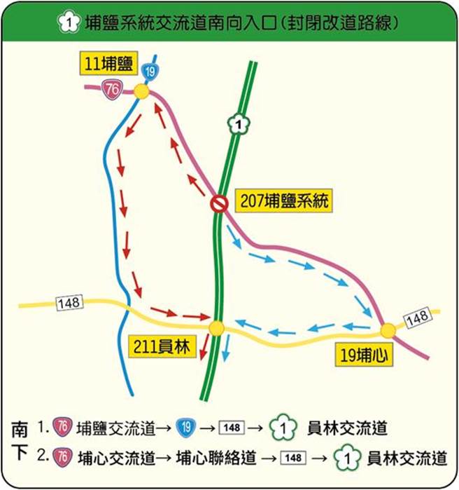 国道1号埔盐系统交流道封闭。（彰化县警察局提供／吴敏菁彰化传真）