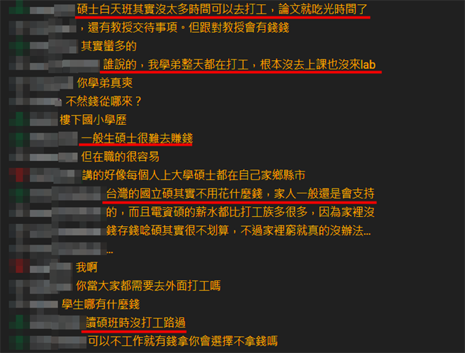 文章一出引起网友正反意见，有网友认为「硕士白天班其实没太多时间可以去打工，论文就吃光时间了」，也有网友不认同。（翻摄自PTT）