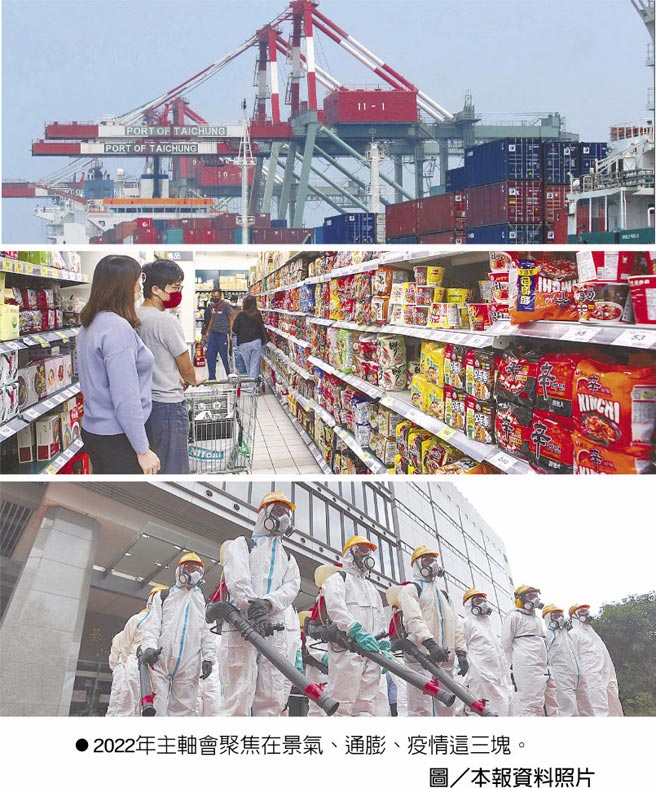 2022年主轴会聚焦在景气、通膨、疫情这三块。图／本报资料照片