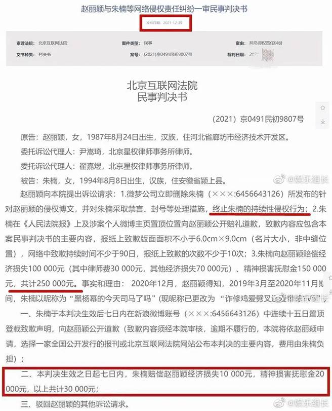 赵丽颖、冯绍峰今年4月宣布离婚。（图／翻摄自网易娱乐频道微博）