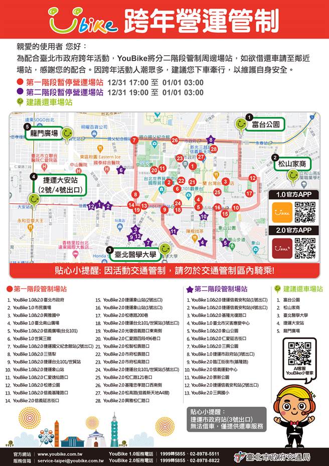 YouBike跨年营运管制措施。（图／台北市政府提供）