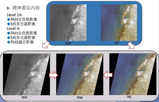 福尔摩沙卫星影像说明。(国研院提供／李侑珊台北传真)