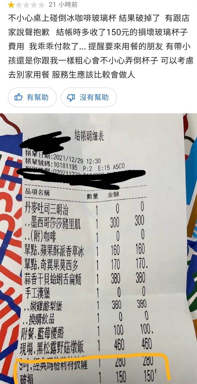 父親不滿孩子打破玻璃杯被店家求償，留下一星還嗆「有帶小孩的建議去其他餐廳，服務生比較會做人」，被網友砲轟。(圖／爆料公社)