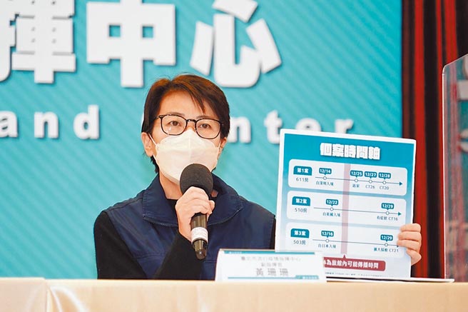 台北市某防疫旅馆爆出3例新冠肺炎确诊，台北市副市长黄珊珊30日表示，3案从不同国家入境，正在做基因定序，厘清是否群聚感染。（台北市政府提供／杨亚璇台北传真）