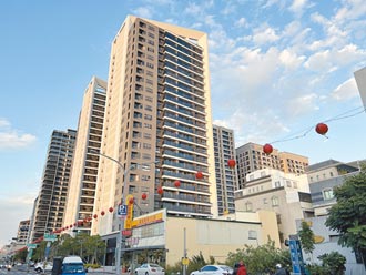 Q3住宅價格指數飆7％ 台南漲最多