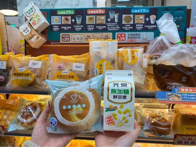 莱尔富自元旦连假起至1月18日推出指定麵包、三角饭糰、三明治等系列商品，搭配指定饮品，享早餐组合优惠价39元起。（莱尔富提供）