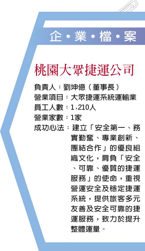 企˙業˙檔˙案桃園大眾捷運公司